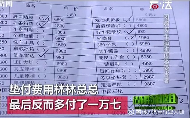 上海車主貸(上海車貸條件)? (http://www.tony-an.com/) 知識問答 第3張