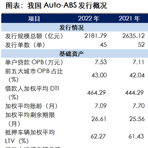 金山石化汽車抵押貸款公司(金山石化汽車租賃公司)? (http://www.tony-an.com/) 知識問答 第2張