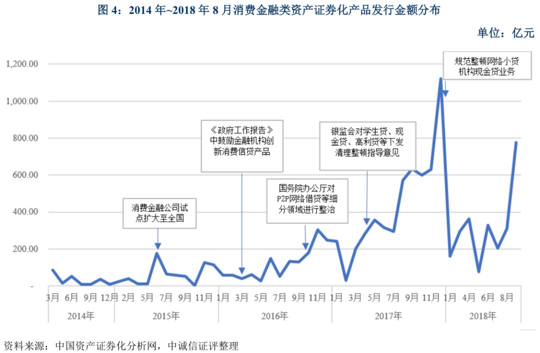 上海車抵貸不看征信不看大數據的公司(上海買車征信)? (http://www.tony-an.com/) 知識問答 第4張