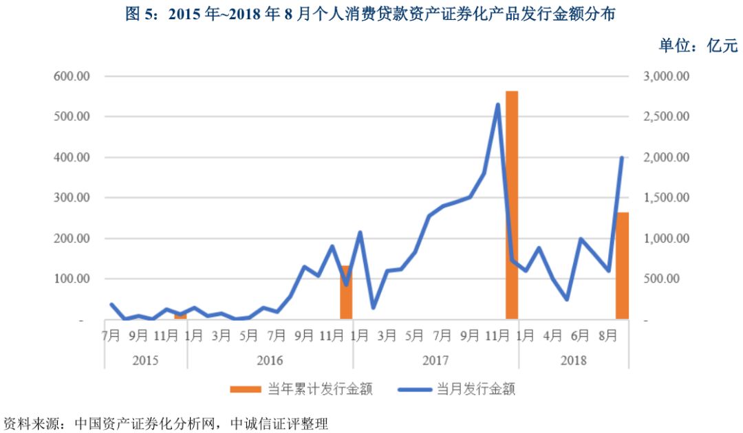 上海車抵貸不看征信不看大數據的公司(上海買車征信)? (http://www.tony-an.com/) 知識問答 第5張