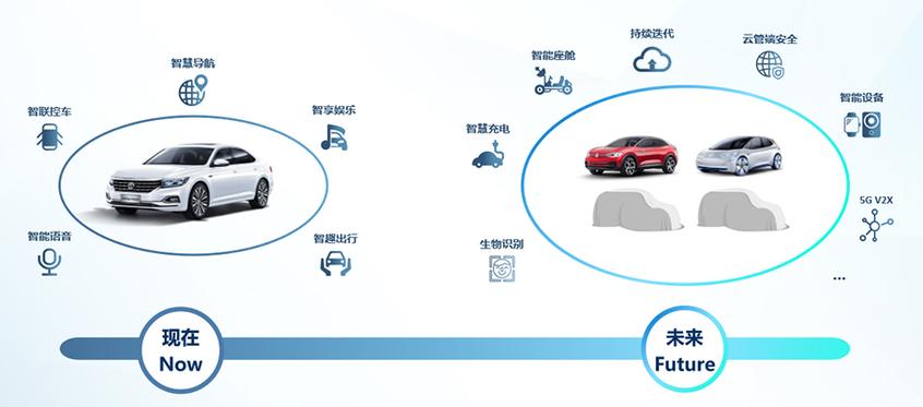車主貸款有哪些app(車主貸款有哪些銀行)? (http://www.tony-an.com/) 知識問答 第4張