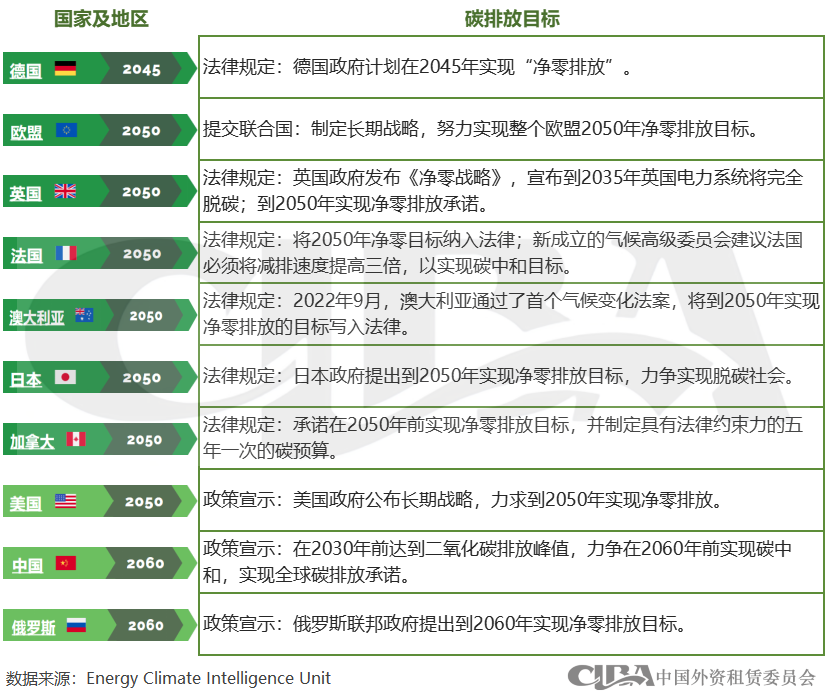 新能源抵押貸款(抵押能源貸款新政策)? (http://www.tony-an.com/) 知識(shí)問(wèn)答 第1張