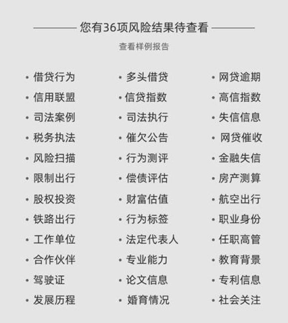 不看征信有車就能貸款(征信報告可以看到車貸嗎)? (http://www.tony-an.com/) 知識問答 第1張