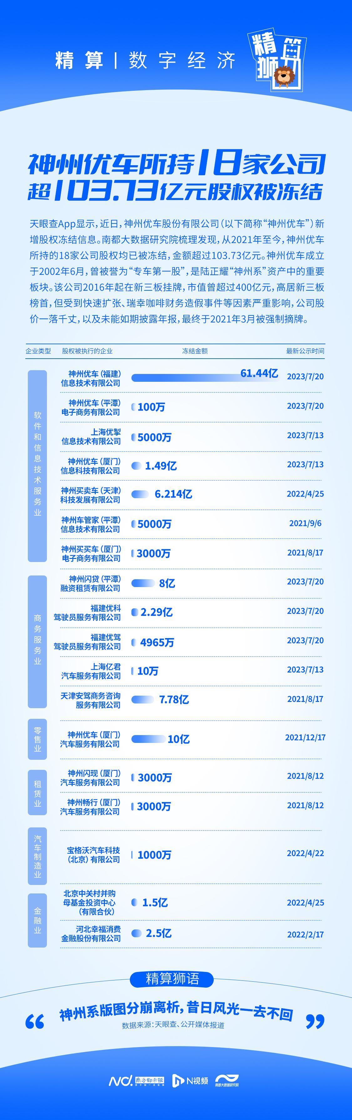神州車閃貸(神州車閃貸還不上錢怎么辦)? (http://www.tony-an.com/) 知識問答 第1張