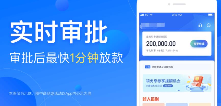 車貸款平臺(車子貸款平臺)? (http://www.tony-an.com/) 知識問答 第6張