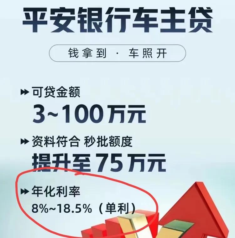 平安銀行車主貸(車主貸平安銀行一次還清)? (http://www.tony-an.com/) 知識問答 第2張