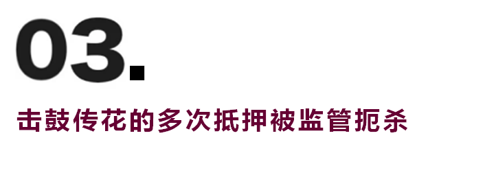 車輛貸款(貸款車輛的gps定位怎么查)? (http://www.tony-an.com/) 知識問答 第7張