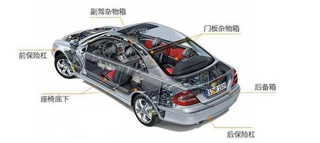 車貸不裝gps(車裝gps貸款)? (http://www.tony-an.com/) 知識(shí)問(wèn)答 第3張