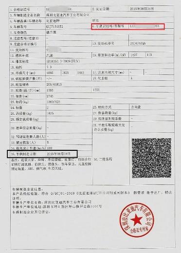 車險能貸款嗎(貸款車險受益人是誰)? (http://www.tony-an.com/) 知識問答 第2張
