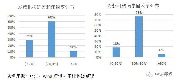 江陰汽車抵押貸款(江陰哪里可以抵押車貸款)? (http://www.tony-an.com/) 知識問答 第4張