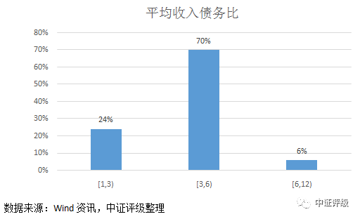 江陰汽車抵押貸款(江陰哪里可以抵押車貸款)? (http://www.tony-an.com/) 知識問答 第7張