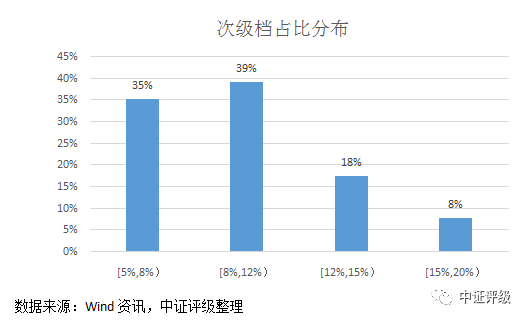 江陰汽車抵押貸款(江陰哪里可以抵押車貸款)? (http://www.tony-an.com/) 知識問答 第8張