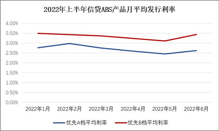 奉賢汽車抵押貸款(奉賢車輛抵押貸款)? (http://www.tony-an.com/) 知識(shí)問答 第2張
