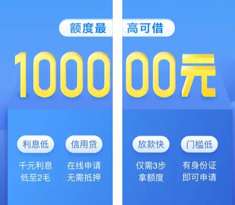 汽車線下貸款平臺(車子貸款平臺)? (http://www.tony-an.com/) 知識問答 第6張