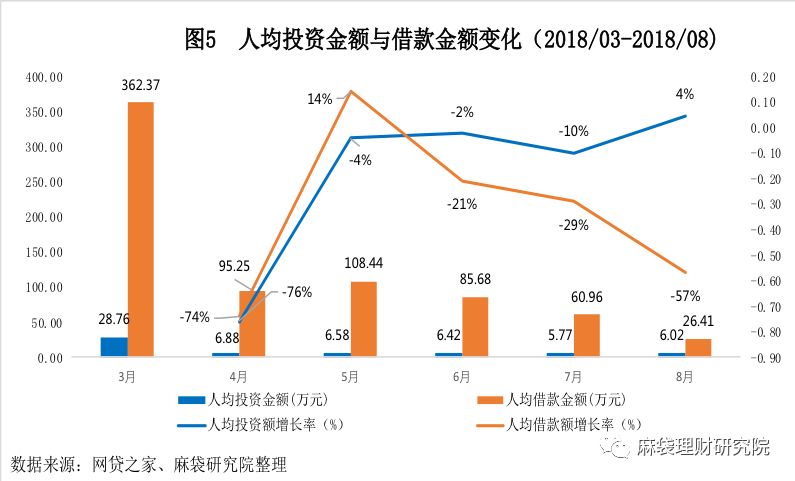 汽車線下貸款平臺(tái)(用車貸款線上平臺(tái))? (http://www.tony-an.com/) 知識(shí)問(wèn)答 第6張