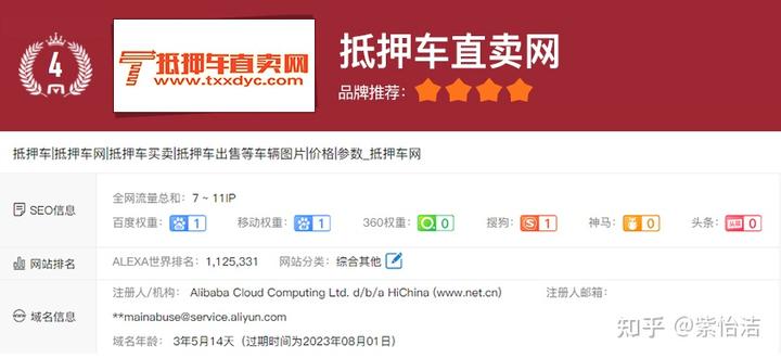 上海抵押車交易市場(上海抵押車回收一般什么價格)? (http://www.tony-an.com/) 知識問答 第4張
