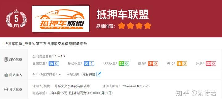 上海抵押車交易市場(上海抵押車回收一般什么價格)? (http://www.tony-an.com/) 知識問答 第5張