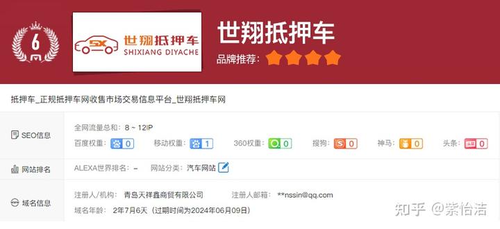 上海抵押車交易市場(上海抵押車回收一般什么價格)? (http://www.tony-an.com/) 知識問答 第6張
