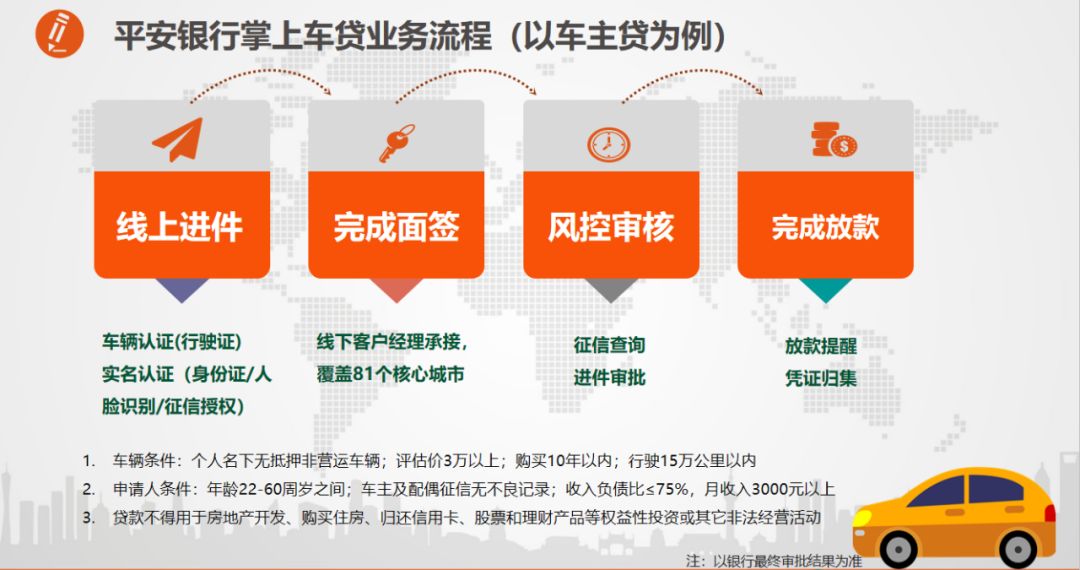 鹽城汽車抵押貸款(江蘇鹽城抵押車)? (http://www.tony-an.com/) 知識問答 第1張
