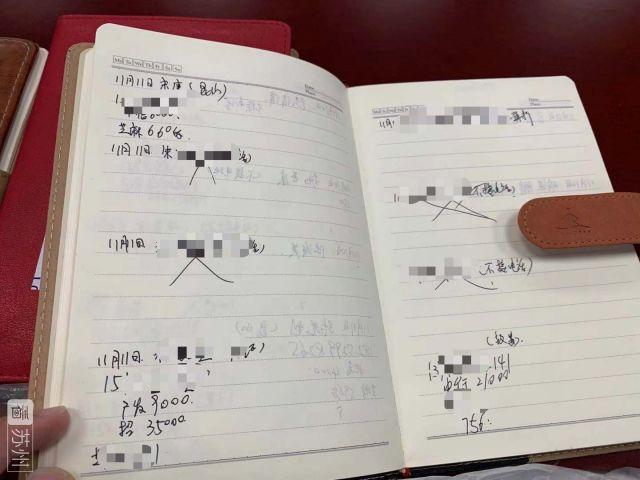 姑蘇汽車抵押貸款(蘇州汽車抵押貸款押車)? (http://www.tony-an.com/) 知識問答 第4張