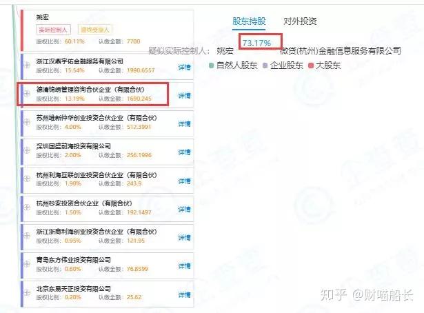 德清汽車抵押貸款(汽車抵押貸款吧)? (http://www.tony-an.com/) 知識問答 第4張