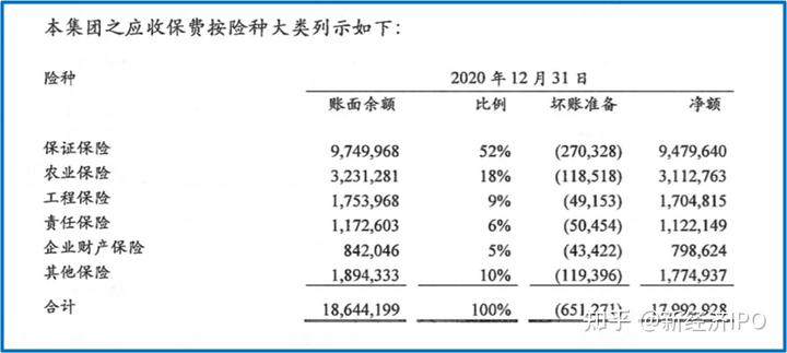 上海銀行信義貸(上海信義貸申請條件)? (http://www.tony-an.com/) 知識問答 第5張