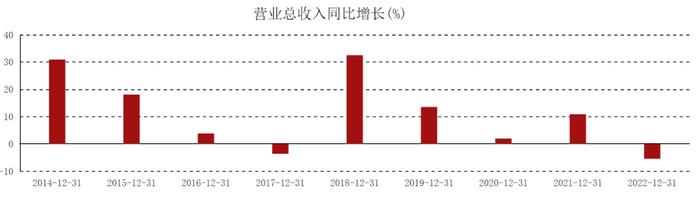 上海銀行車抵押貸款(上海銀行車輛抵押貸款)? (http://www.tony-an.com/) 知識問答 第2張