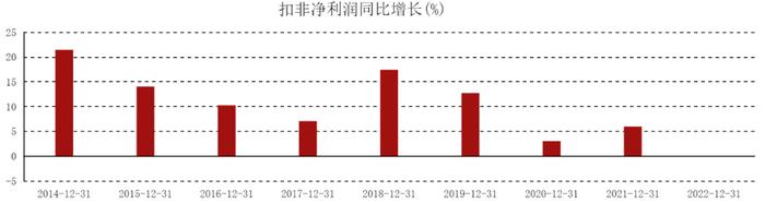 上海銀行車抵押貸款(上海銀行車輛抵押貸款)? (http://www.tony-an.com/) 知識問答 第3張