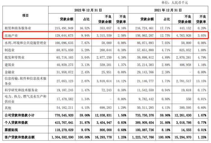上海銀行車抵押貸款(上海銀行車輛抵押貸款)? (http://www.tony-an.com/) 知識問答 第5張