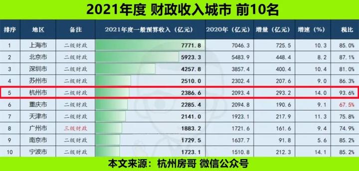 上海最大的抵押車公司(上海抵押汽車金融公司)? (http://www.tony-an.com/) 知識問答 第1張