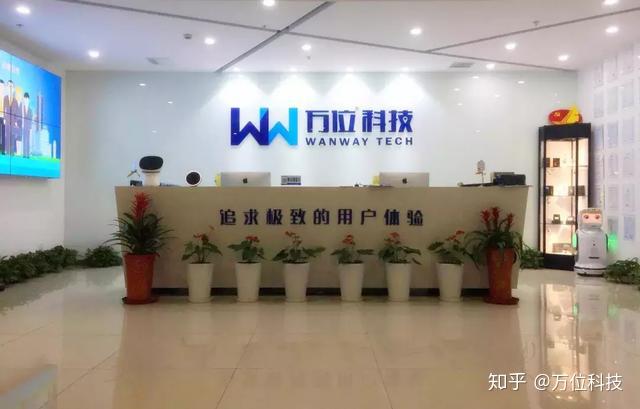上海最大的抵押車公司(上海車抵押貸款公司)? (http://www.tony-an.com/) 知識問答 第1張