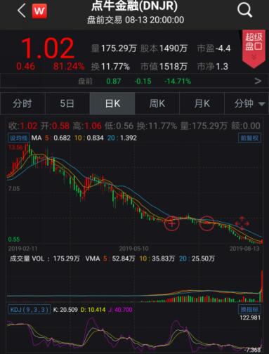 蘇州車貸公司(蘇州車貸公司聯(lián)系方式)? (http://www.tony-an.com/) 知識問答 第2張
