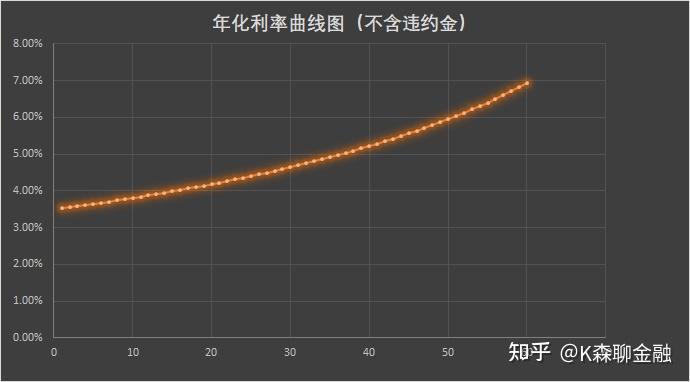速下來貸款(貸款下來為什么要打到別人賬戶)? (http://www.tony-an.com/) 知識問答 第1張
