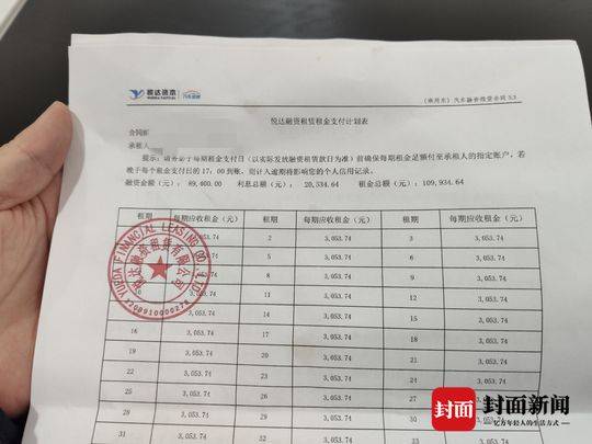 網(wǎng)約車車輛抵押(2021抵押車網(wǎng))? (http://www.tony-an.com/) 知識問答 第2張