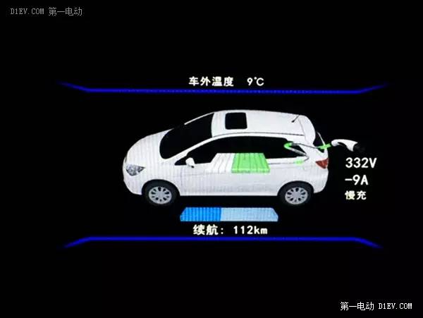 新車沒上牌可以抵押貸款嗎(抵押貸款上牌新車沒可以過戶嗎)? (http://www.tony-an.com/) 知識問答 第17張
