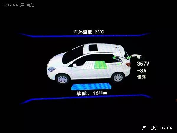 新車沒上牌可以抵押貸款嗎(抵押貸款上牌新車沒可以過戶嗎)? (http://www.tony-an.com/) 知識問答 第18張