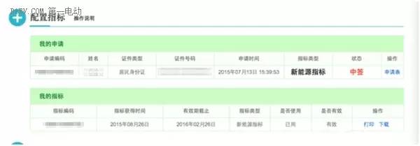 新車沒上牌可以抵押貸款嗎(抵押貸款上牌新車沒可以過戶嗎)? (http://www.tony-an.com/) 知識問答 第2張