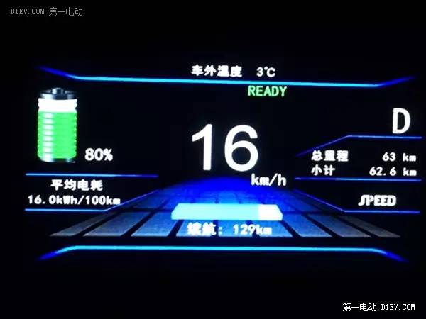 新車沒上牌可以抵押貸款嗎(抵押貸款上牌新車沒可以過戶嗎)? (http://www.tony-an.com/) 知識問答 第21張