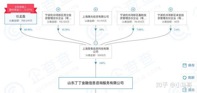 吳江車貸公司(吳江車貸貸款公司)? (http://www.tony-an.com/) 知識問答 第2張