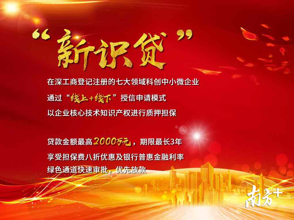 新能源抵押貸款(抵押能源貸款新政策解讀)? (http://www.tony-an.com/) 知識問答 第1張