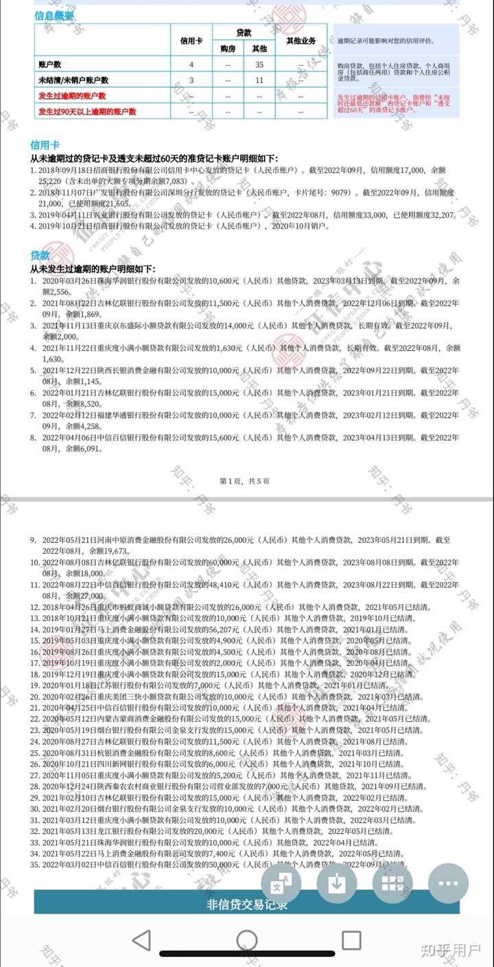有車就能申請的網貸(有網貸申請車貸)? (http://www.tony-an.com/) 知識問答 第3張