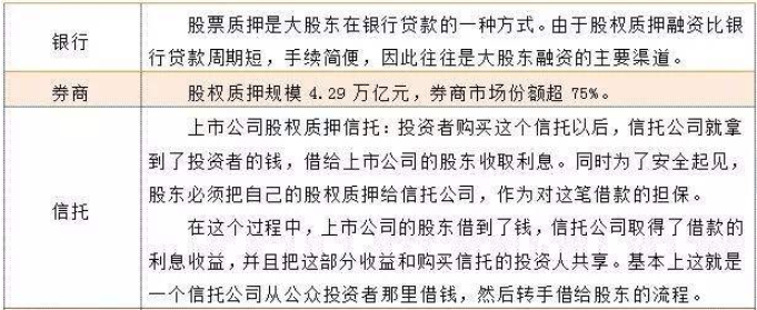 滬牌抵押貸款可以貸多少錢(滬牌車抵押貸款)? (http://www.tony-an.com/) 知識問答 第1張
