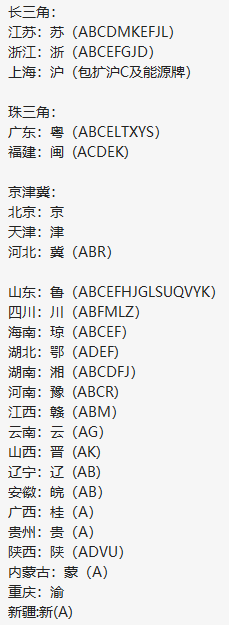 蘇州車輛抵押貸款(蘇州汽車抵押貸)? (http://www.tony-an.com/) 知識問答 第3張