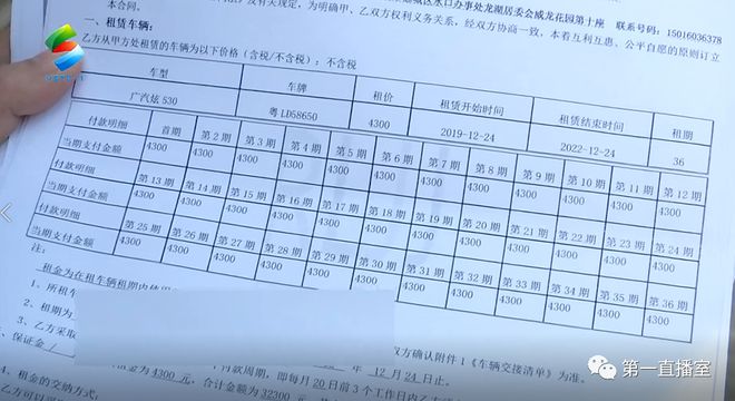 網(wǎng)約車抵押(全國抵押車網(wǎng))? (http://www.tony-an.com/) 知識問答 第3張