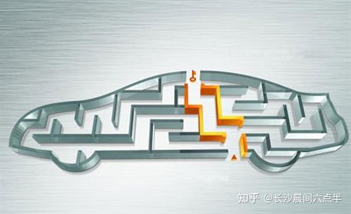 上海車輛抵押貸款流程(上海車抵貸)? (http://www.tony-an.com/) 知識問答 第2張