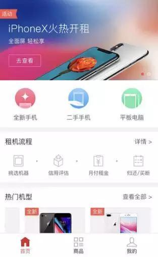 臺新融資租賃車抵貸(融資租賃抵押車)? (http://www.tony-an.com/) 知識問答 第6張