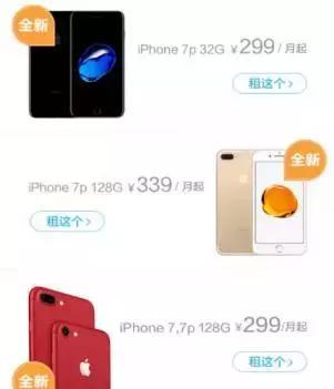 臺新融資租賃車抵貸(融資租賃抵押車)? (http://www.tony-an.com/) 知識問答 第7張
