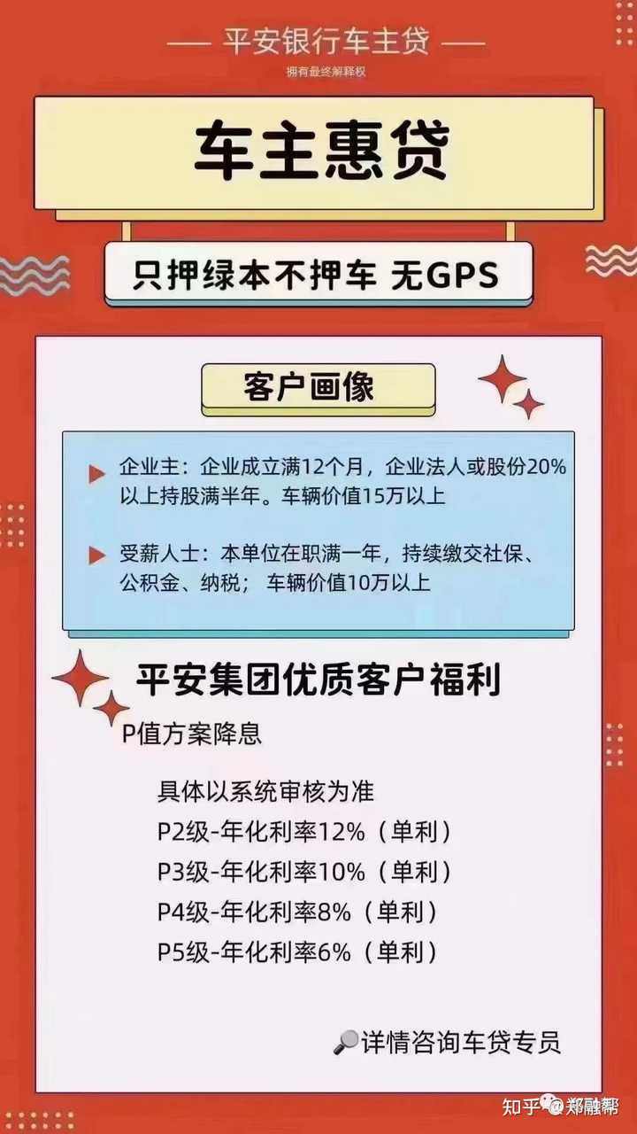 車(chē)抵(抵車(chē)協(xié)議書(shū))? (http://www.tony-an.com/) 知識(shí)問(wèn)答 第2張