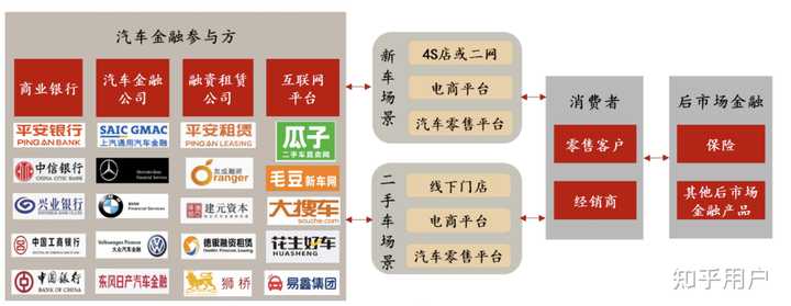 汽車貸款(貸款汽車大本怎么拿回)? (http://www.tony-an.com/) 知識(shí)問答 第1張