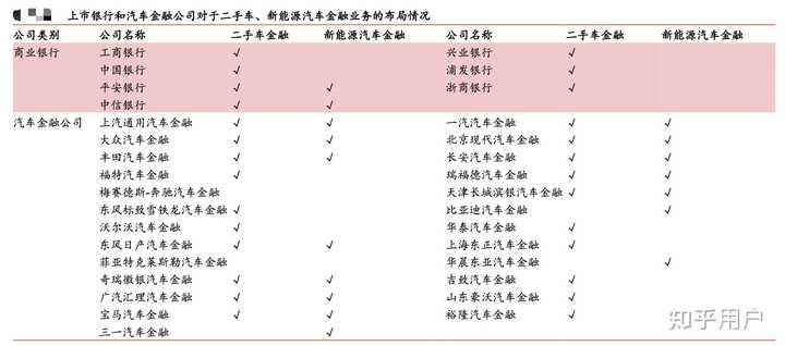 汽車貸款(貸款汽車大本怎么拿回)? (http://www.tony-an.com/) 知識(shí)問答 第6張